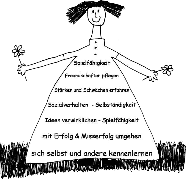 Erfahrungen Erfahrungen